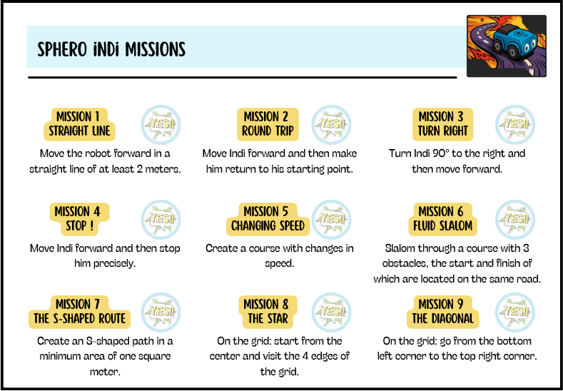 Fiche idéation - Algorithmes bio-inspirés